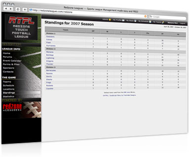 View Fullsize Image standings